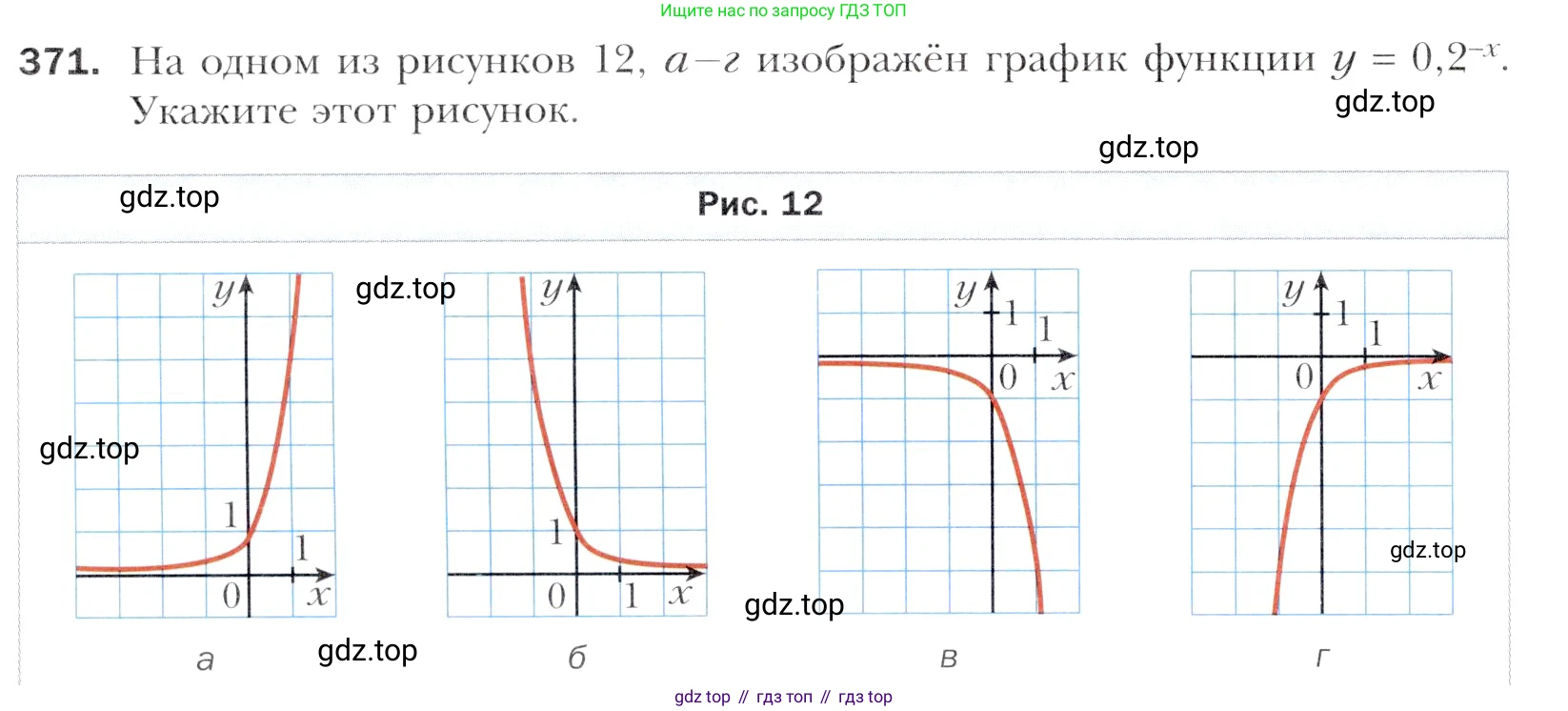 Алгебра, 11 класс Учебник, авторы: Мерзляк Аркадий Григорьевич, Номировский Дмитрий Анатольевич, Полонский Виталий Борисович, Якир Михаил Семёнович, издательство Просвещение, Москва, 2016, страница 248, номер 371, Учебник