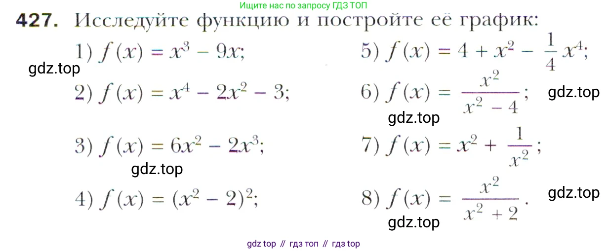 Алгебра, 11 класс Учебник, авторы: Мерзляк Аркадий Григорьевич, Номировский Дмитрий Анатольевич, Полонский Виталий Борисович, Якир Михаил Семёнович, издательство Просвещение, Москва, 2016, страница 256, номер 427, Учебник