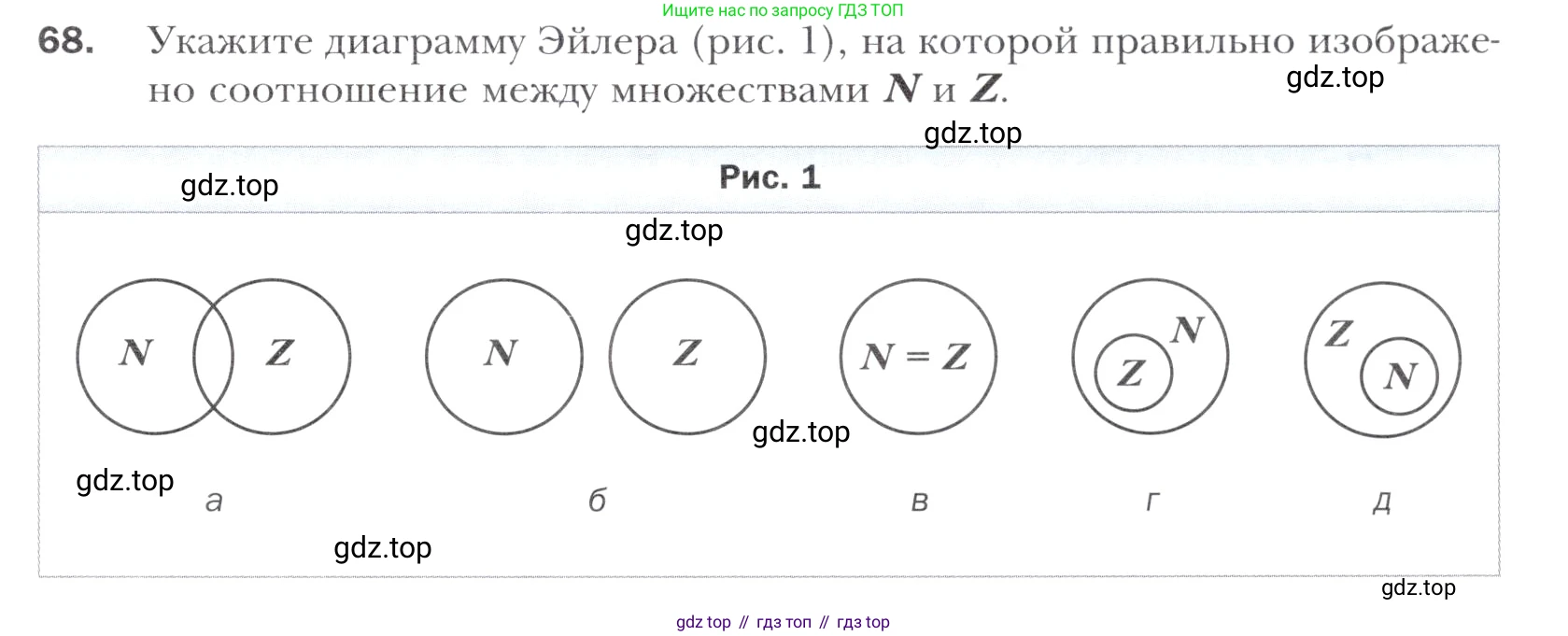 Алгебра, 11 класс Учебник, авторы: Мерзляк Аркадий Григорьевич, Номировский Дмитрий Анатольевич, Полонский Виталий Борисович, Якир Михаил Семёнович, издательство Просвещение, Москва, 2016, страница 215, номер 68, Учебник