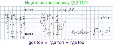 Алгебра, 11 класс Учебник, авторы: Мерзляк Аркадий Григорьевич, Номировский Дмитрий Анатольевич, Полонский Виталий Борисович, Якир Михаил Семёнович, издательство Просвещение, Москва, 2016, страница 13, номер 1.21, Решение