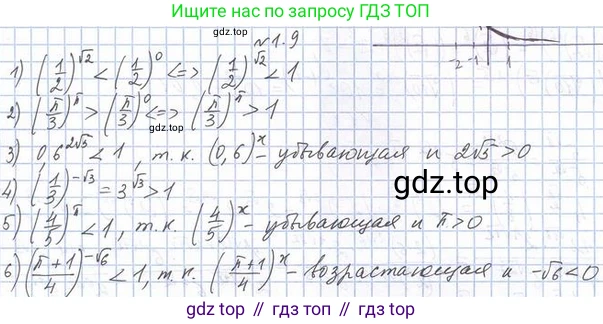 Алгебра, 11 класс Учебник, авторы: Мерзляк Аркадий Григорьевич, Номировский Дмитрий Анатольевич, Полонский Виталий Борисович, Якир Михаил Семёнович, издательство Просвещение, Москва, 2016, страница 11, номер 1.9, Решение