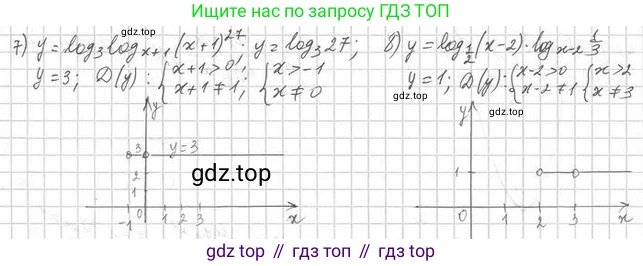 Алгебра, 11 класс Учебник, авторы: Мерзляк Аркадий Григорьевич, Номировский Дмитрий Анатольевич, Полонский Виталий Борисович, Якир Михаил Семёнович, издательство Просвещение, Москва, 2016, страница 36, номер 4.42, Решение (продолжение 2)