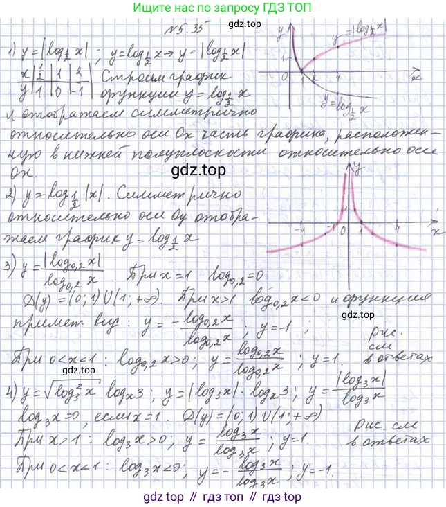 Алгебра, 11 класс Учебник, авторы: Мерзляк Аркадий Григорьевич, Номировский Дмитрий Анатольевич, Полонский Виталий Борисович, Якир Михаил Семёнович, издательство Просвещение, Москва, 2016, страница 44, номер 5.35, Решение