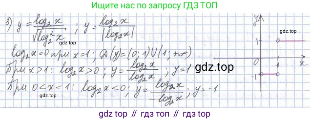 Алгебра, 11 класс Учебник, авторы: Мерзляк Аркадий Григорьевич, Номировский Дмитрий Анатольевич, Полонский Виталий Борисович, Якир Михаил Семёнович, издательство Просвещение, Москва, 2016, страница 44, номер 5.36, Решение (продолжение 2)
