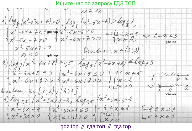 Алгебра, 11 класс Учебник, авторы: Мерзляк Аркадий Григорьевич, Номировский Дмитрий Анатольевич, Полонский Виталий Борисович, Якир Михаил Семёнович, издательство Просвещение, Москва, 2016, страница 55, номер 7.12, Решение