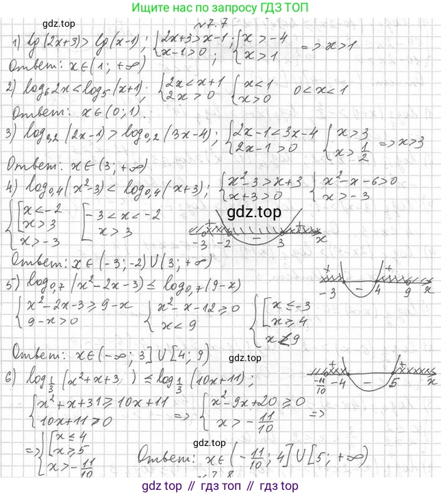Алгебра, 11 класс Учебник, авторы: Мерзляк Аркадий Григорьевич, Номировский Дмитрий Анатольевич, Полонский Виталий Борисович, Якир Михаил Семёнович, издательство Просвещение, Москва, 2016, страница 54, номер 7.7, Решение