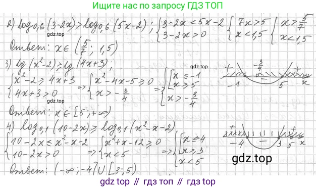 Алгебра, 11 класс Учебник, авторы: Мерзляк Аркадий Григорьевич, Номировский Дмитрий Анатольевич, Полонский Виталий Борисович, Якир Михаил Семёнович, издательство Просвещение, Москва, 2016, страница 54, номер 7.8, Решение (продолжение 2)