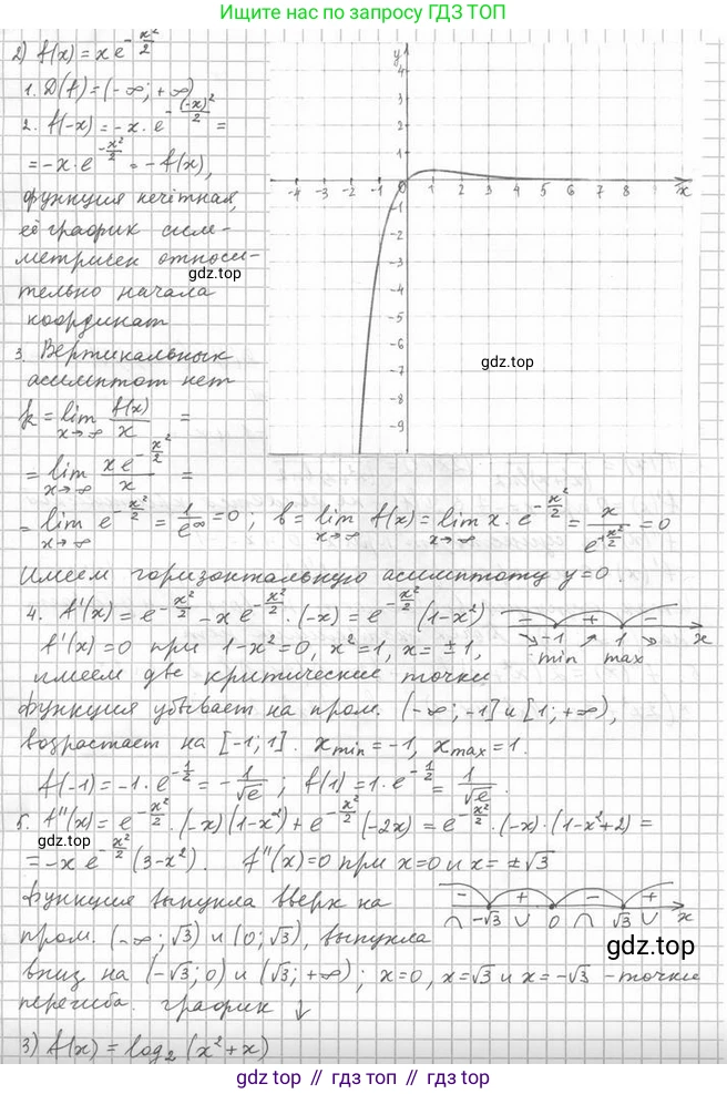 Алгебра, 11 класс Учебник, авторы: Мерзляк Аркадий Григорьевич, Номировский Дмитрий Анатольевич, Полонский Виталий Борисович, Якир Михаил Семёнович, издательство Просвещение, Москва, 2016, страница 64, номер 8.22, Решение (продолжение 3)