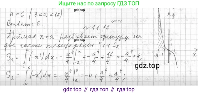 Алгебра, 11 класс Учебник, авторы: Мерзляк Аркадий Григорьевич, Номировский Дмитрий Анатольевич, Полонский Виталий Борисович, Якир Михаил Семёнович, издательство Просвещение, Москва, 2016, страница 102, номер 11.16, Решение
