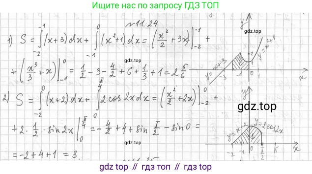 Алгебра, 11 класс Учебник, авторы: Мерзляк Аркадий Григорьевич, Номировский Дмитрий Анатольевич, Полонский Виталий Борисович, Якир Михаил Семёнович, издательство Просвещение, Москва, 2016, страница 104, номер 11.24, Решение (продолжение 2)