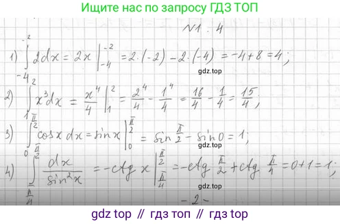 Алгебра, 11 класс Учебник, авторы: Мерзляк Аркадий Григорьевич, Номировский Дмитрий Анатольевич, Полонский Виталий Борисович, Якир Михаил Семёнович, издательство Просвещение, Москва, 2016, страница 100, номер 11.4, Решение