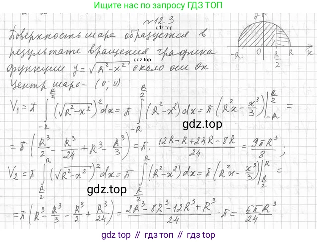 Алгебра, 11 класс Учебник, авторы: Мерзляк Аркадий Григорьевич, Номировский Дмитрий Анатольевич, Полонский Виталий Борисович, Якир Михаил Семёнович, издательство Просвещение, Москва, 2016, страница 108, номер 12.3, Решение