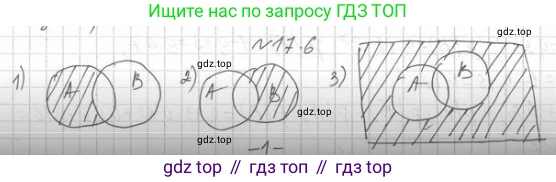 Алгебра, 11 класс Учебник, авторы: Мерзляк Аркадий Григорьевич, Номировский Дмитрий Анатольевич, Полонский Виталий Борисович, Якир Михаил Семёнович, издательство Просвещение, Москва, 2016, страница 148, номер 17.6, Решение