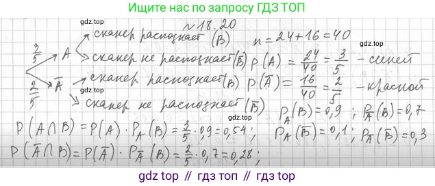 Алгебра, 11 класс Учебник, авторы: Мерзляк Аркадий Григорьевич, Номировский Дмитрий Анатольевич, Полонский Виталий Борисович, Якир Михаил Семёнович, издательство Просвещение, Москва, 2016, страница 161, номер 18.20, Решение