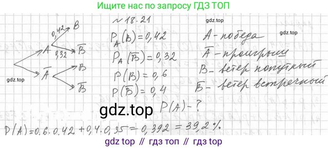 Алгебра, 11 класс Учебник, авторы: Мерзляк Аркадий Григорьевич, Номировский Дмитрий Анатольевич, Полонский Виталий Борисович, Якир Михаил Семёнович, издательство Просвещение, Москва, 2016, страница 161, номер 18.21, Решение