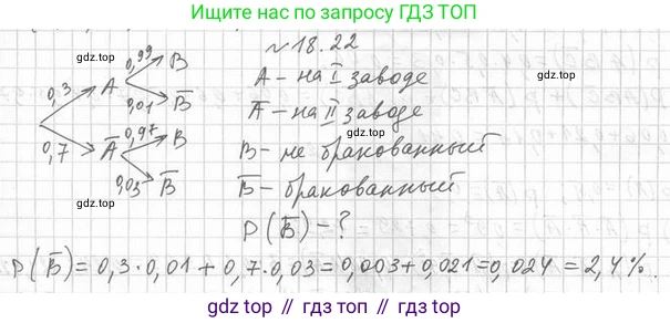 Алгебра, 11 класс Учебник, авторы: Мерзляк Аркадий Григорьевич, Номировский Дмитрий Анатольевич, Полонский Виталий Борисович, Якир Михаил Семёнович, издательство Просвещение, Москва, 2016, страница 161, номер 18.22, Решение