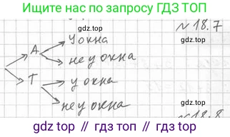 Алгебра, 11 класс Учебник, авторы: Мерзляк Аркадий Григорьевич, Номировский Дмитрий Анатольевич, Полонский Виталий Борисович, Якир Михаил Семёнович, издательство Просвещение, Москва, 2016, страница 159, номер 18.7, Решение