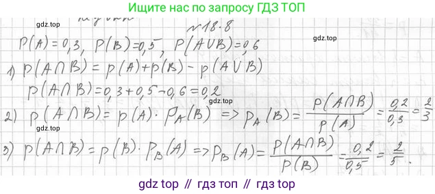 Алгебра, 11 класс Учебник, авторы: Мерзляк Аркадий Григорьевич, Номировский Дмитрий Анатольевич, Полонский Виталий Борисович, Якир Михаил Семёнович, издательство Просвещение, Москва, 2016, страница 159, номер 18.8, Решение