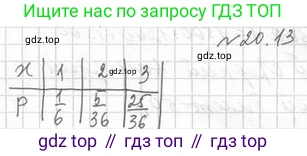 Алгебра, 11 класс Учебник, авторы: Мерзляк Аркадий Григорьевич, Номировский Дмитрий Анатольевич, Полонский Виталий Борисович, Якир Михаил Семёнович, издательство Просвещение, Москва, 2016, страница 177, номер 20.13, Решение
