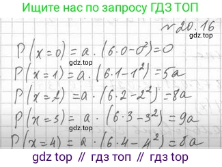 Алгебра, 11 класс Учебник, авторы: Мерзляк Аркадий Григорьевич, Номировский Дмитрий Анатольевич, Полонский Виталий Борисович, Якир Михаил Семёнович, издательство Просвещение, Москва, 2016, страница 178, номер 20.16, Решение