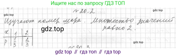 Алгебра, 11 класс Учебник, авторы: Мерзляк Аркадий Григорьевич, Номировский Дмитрий Анатольевич, Полонский Виталий Борисович, Якир Михаил Семёнович, издательство Просвещение, Москва, 2016, страница 175, номер 20.2, Решение