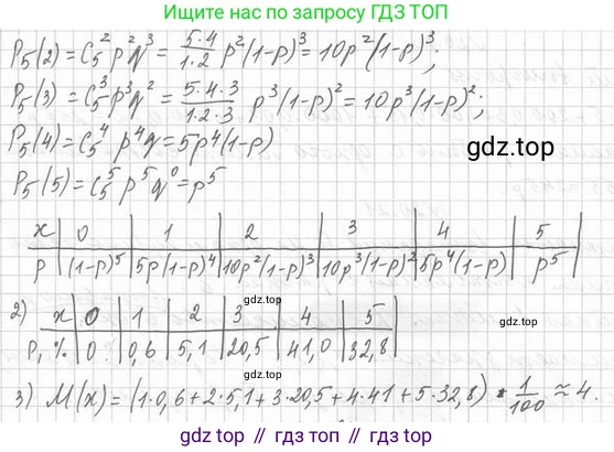 Алгебра, 11 класс Учебник, авторы: Мерзляк Аркадий Григорьевич, Номировский Дмитрий Анатольевич, Полонский Виталий Борисович, Якир Михаил Семёнович, издательство Просвещение, Москва, 2016, страница 179, номер 20.23, Решение (продолжение 2)