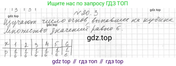 Алгебра, 11 класс Учебник, авторы: Мерзляк Аркадий Григорьевич, Номировский Дмитрий Анатольевич, Полонский Виталий Борисович, Якир Михаил Семёнович, издательство Просвещение, Москва, 2016, страница 175, номер 20.3, Решение
