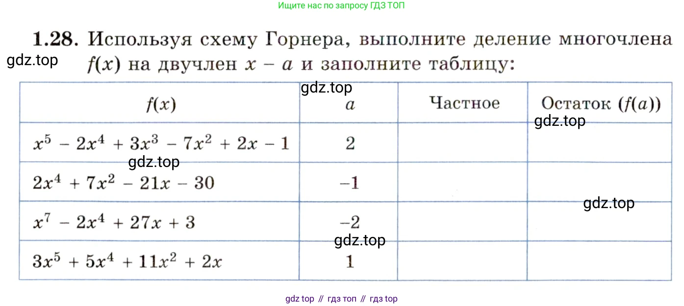 ГДЗ Алгебра, 11 класс Учебник, авторы: Мордкович Александр Григорьевич, Семенов Павел Владимирович, издательство Мнемозина, Москва, 2019, Часть 2, страница 14, номер 1.28, Условие