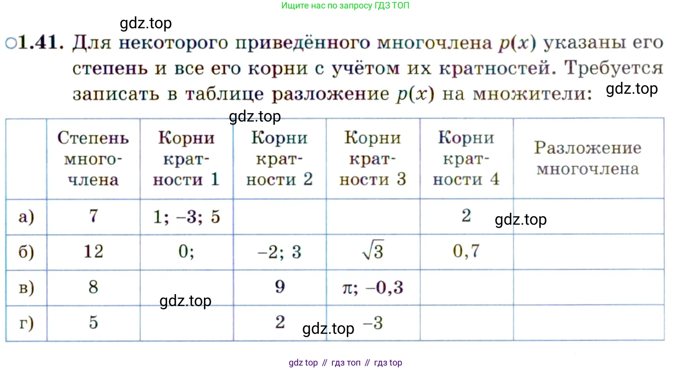 ГДЗ Алгебра, 11 класс Учебник, авторы: Мордкович Александр Григорьевич, Семенов Павел Владимирович, издательство Мнемозина, Москва, 2019, Часть 2, страница 17, номер 1.41, Условие
