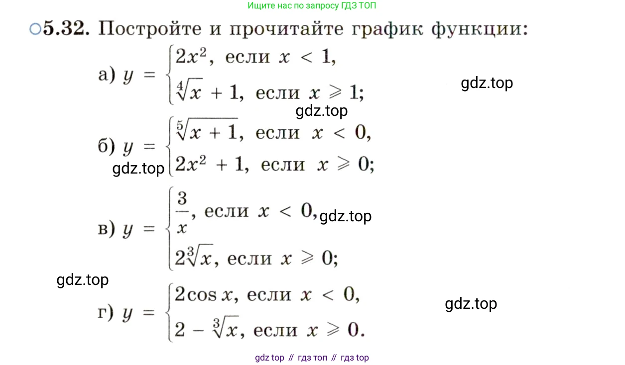 ГДЗ Алгебра, 11 класс Учебник, авторы: Мордкович Александр Григорьевич, Семенов Павел Владимирович, издательство Мнемозина, Москва, 2019, Часть 2, страница 34, номер 5.32, Условие