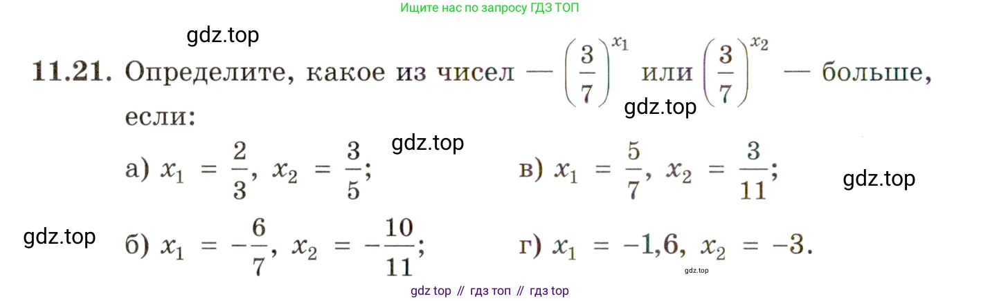 ГДЗ Алгебра, 11 класс Учебник, авторы: Мордкович Александр Григорьевич, Семенов Павел Владимирович, издательство Мнемозина, Москва, 2019, Часть 2, страница 64, номер 11.21, Условие