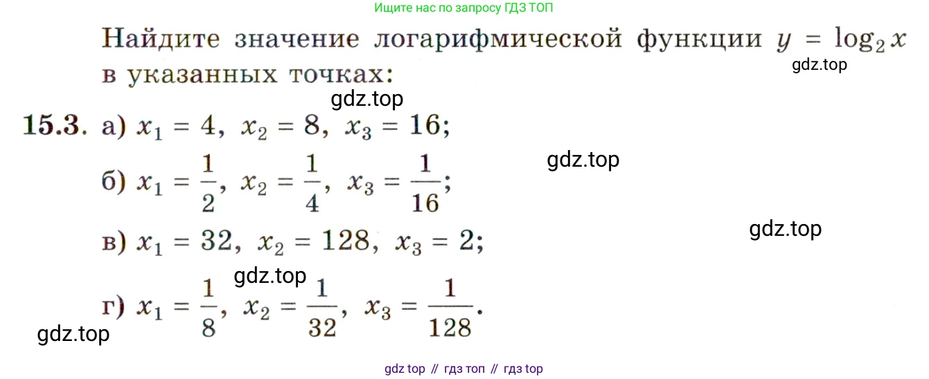 ГДЗ Алгебра, 11 класс Учебник, авторы: Мордкович Александр Григорьевич, Семенов Павел Владимирович, издательство Мнемозина, Москва, 2019, Часть 2, страница 89, номер 15.3, Условие