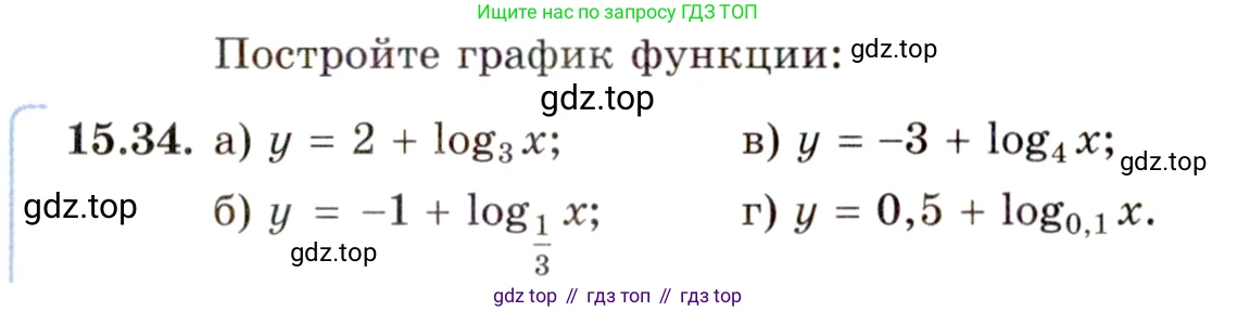 ГДЗ Алгебра, 11 класс Учебник, авторы: Мордкович Александр Григорьевич, Семенов Павел Владимирович, издательство Мнемозина, Москва, 2019, Часть 2, страница 93, номер 15.34, Условие
