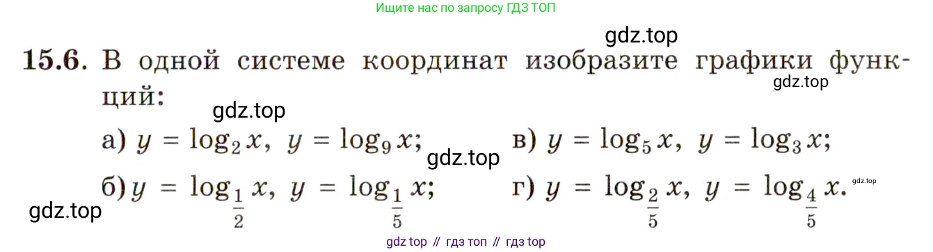 ГДЗ Алгебра, 11 класс Учебник, авторы: Мордкович Александр Григорьевич, Семенов Павел Владимирович, издательство Мнемозина, Москва, 2019, Часть 2, страница 89, номер 15.6, Условие