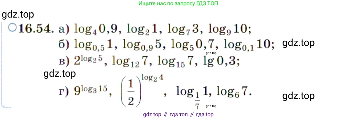 ГДЗ Алгебра, 11 класс Учебник, авторы: Мордкович Александр Григорьевич, Семенов Павел Владимирович, издательство Мнемозина, Москва, 2019, Часть 2, страница 103, номер 16.54, Условие