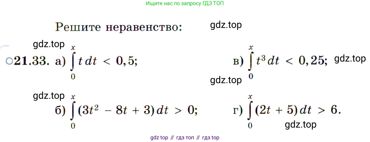 ГДЗ Алгебра, 11 класс Учебник, авторы: Мордкович Александр Григорьевич, Семенов Павел Владимирович, издательство Мнемозина, Москва, 2019, Часть 2, страница 139, номер 21.33, Условие
