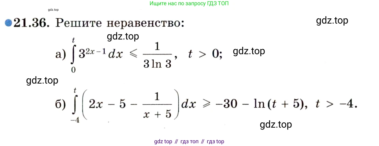 ГДЗ Алгебра, 11 класс Учебник, авторы: Мордкович Александр Григорьевич, Семенов Павел Владимирович, издательство Мнемозина, Москва, 2019, Часть 2, страница 139, номер 21.36, Условие