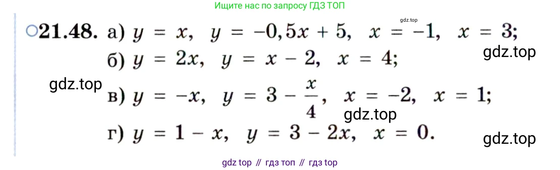 ГДЗ Алгебра, 11 класс Учебник, авторы: Мордкович Александр Григорьевич, Семенов Павел Владимирович, издательство Мнемозина, Москва, 2019, Часть 2, страница 142, номер 21.48, Условие
