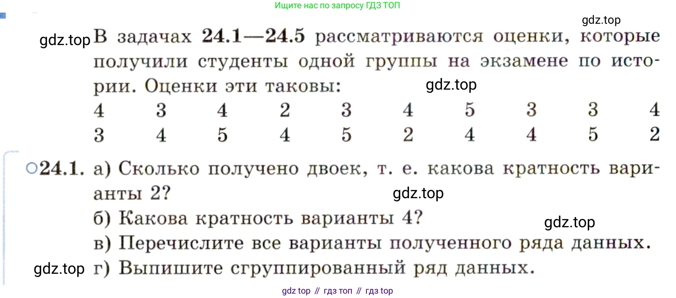 ГДЗ Алгебра, 11 класс Учебник, авторы: Мордкович Александр Григорьевич, Семенов Павел Владимирович, издательство Мнемозина, Москва, 2019, Часть 2, страница 156, номер 24.1, Условие
