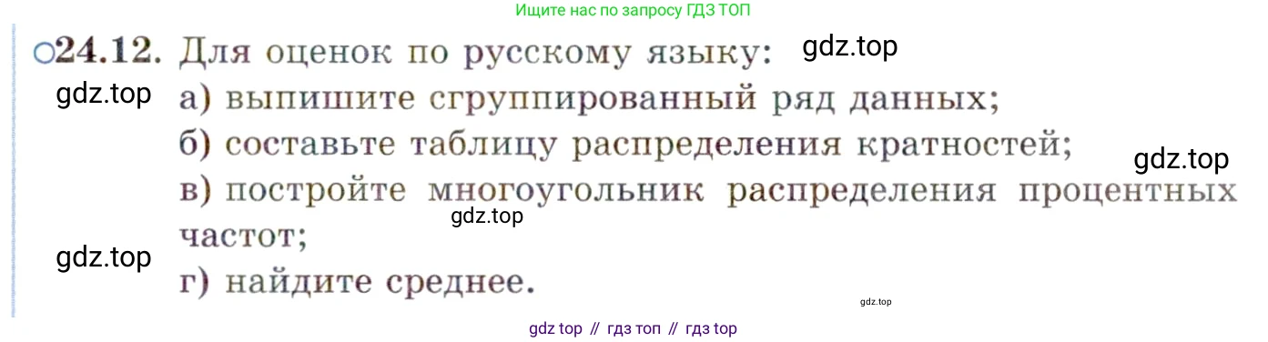 ГДЗ Алгебра, 11 класс Учебник, авторы: Мордкович Александр Григорьевич, Семенов Павел Владимирович, издательство Мнемозина, Москва, 2019, Часть 2, страница 159, номер 24.12, Условие