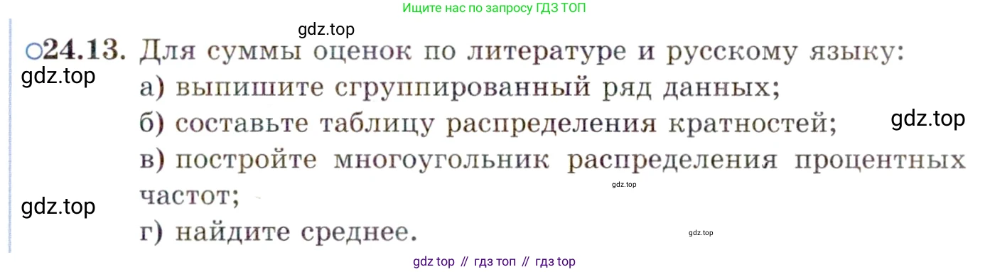 ГДЗ Алгебра, 11 класс Учебник, авторы: Мордкович Александр Григорьевич, Семенов Павел Владимирович, издательство Мнемозина, Москва, 2019, Часть 2, страница 159, номер 24.13, Условие