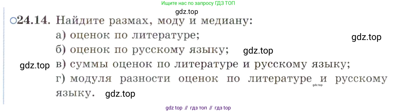 ГДЗ Алгебра, 11 класс Учебник, авторы: Мордкович Александр Григорьевич, Семенов Павел Владимирович, издательство Мнемозина, Москва, 2019, Часть 2, страница 159, номер 24.14, Условие