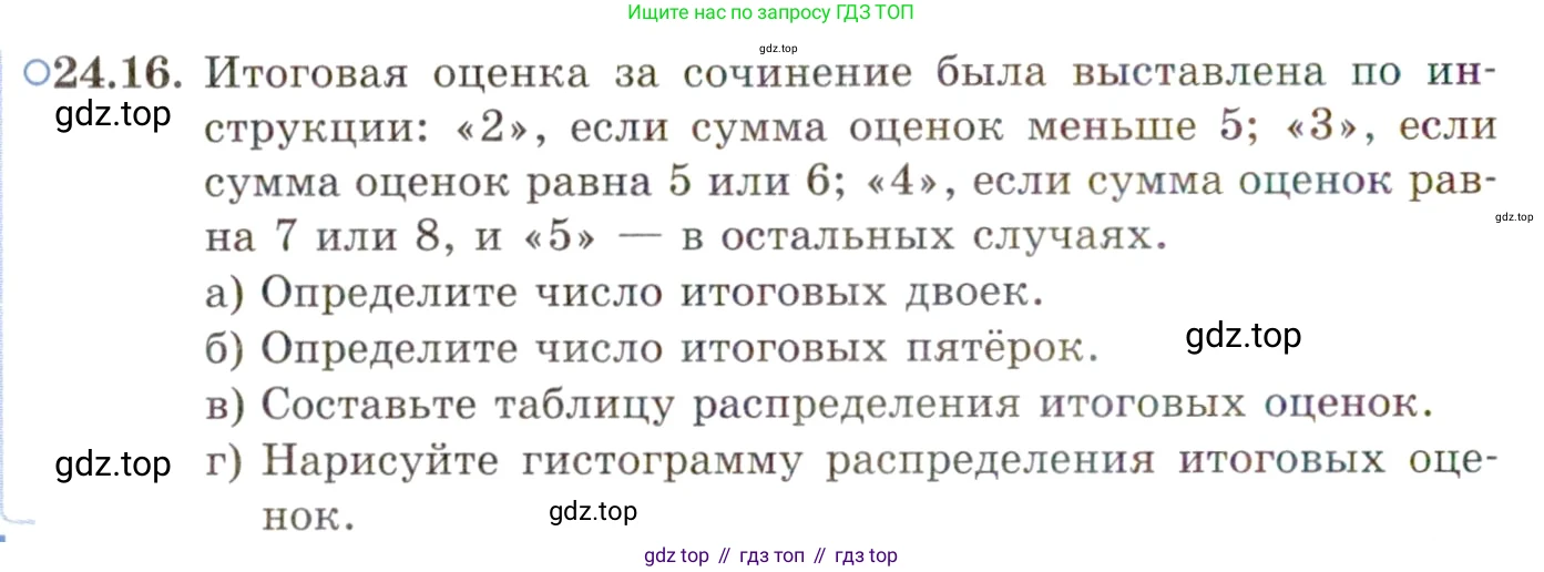 ГДЗ Алгебра, 11 класс Учебник, авторы: Мордкович Александр Григорьевич, Семенов Павел Владимирович, издательство Мнемозина, Москва, 2019, Часть 2, страница 160, номер 24.16, Условие