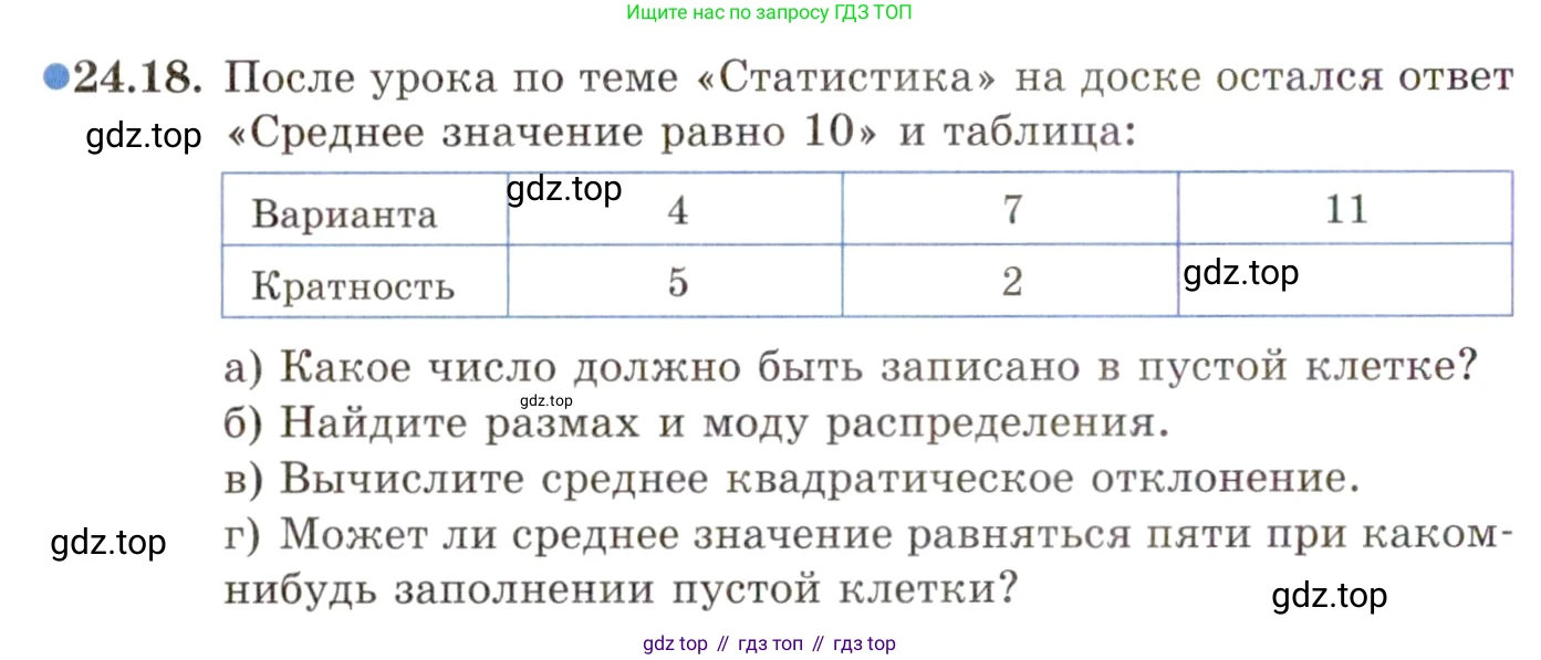 ГДЗ Алгебра, 11 класс Учебник, авторы: Мордкович Александр Григорьевич, Семенов Павел Владимирович, издательство Мнемозина, Москва, 2019, Часть 2, страница 160, номер 24.18, Условие