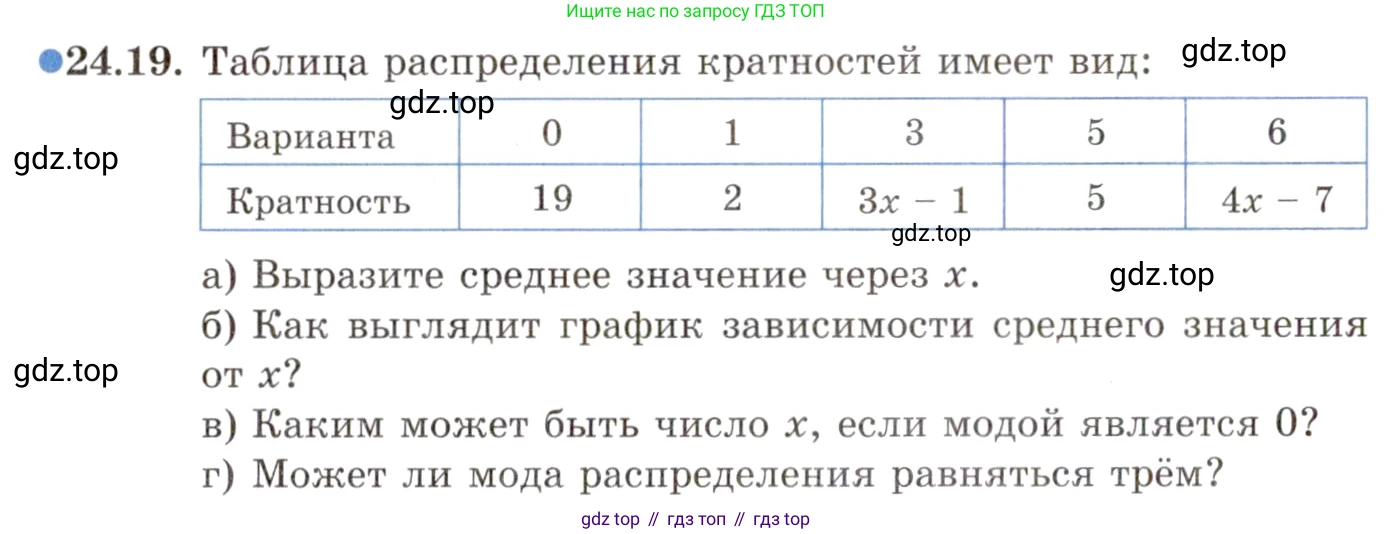 ГДЗ Алгебра, 11 класс Учебник, авторы: Мордкович Александр Григорьевич, Семенов Павел Владимирович, издательство Мнемозина, Москва, 2019, Часть 2, страница 160, номер 24.19, Условие
