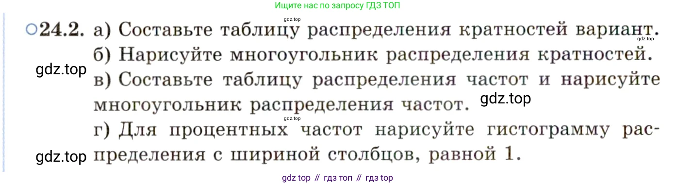 ГДЗ Алгебра, 11 класс Учебник, авторы: Мордкович Александр Григорьевич, Семенов Павел Владимирович, издательство Мнемозина, Москва, 2019, Часть 2, страница 156, номер 24.2, Условие