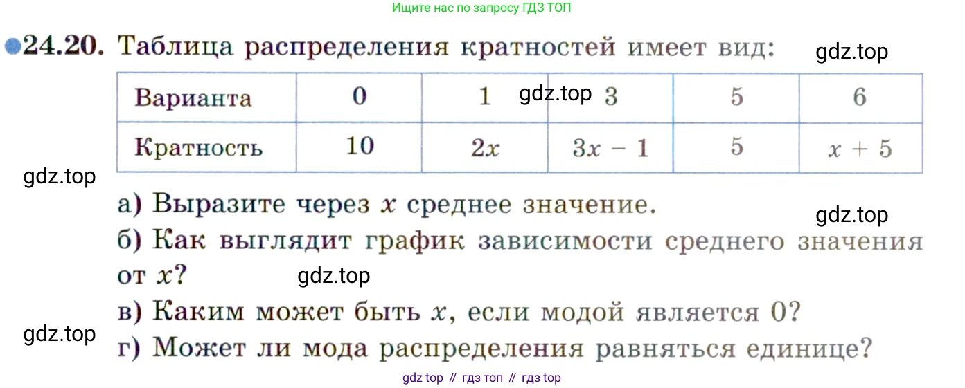 ГДЗ Алгебра, 11 класс Учебник, авторы: Мордкович Александр Григорьевич, Семенов Павел Владимирович, издательство Мнемозина, Москва, 2019, Часть 2, страница 161, номер 24.20, Условие