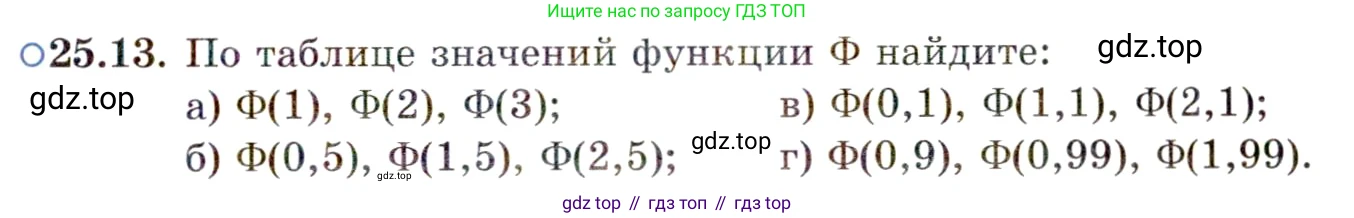 ГДЗ Алгебра, 11 класс Учебник, авторы: Мордкович Александр Григорьевич, Семенов Павел Владимирович, издательство Мнемозина, Москва, 2019, Часть 2, страница 163, номер 25.13, Условие