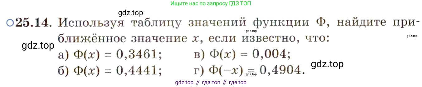 ГДЗ Алгебра, 11 класс Учебник, авторы: Мордкович Александр Григорьевич, Семенов Павел Владимирович, издательство Мнемозина, Москва, 2019, Часть 2, страница 163, номер 25.14, Условие