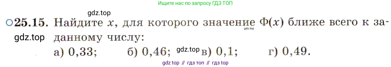 ГДЗ Алгебра, 11 класс Учебник, авторы: Мордкович Александр Григорьевич, Семенов Павел Владимирович, издательство Мнемозина, Москва, 2019, Часть 2, страница 163, номер 25.15, Условие